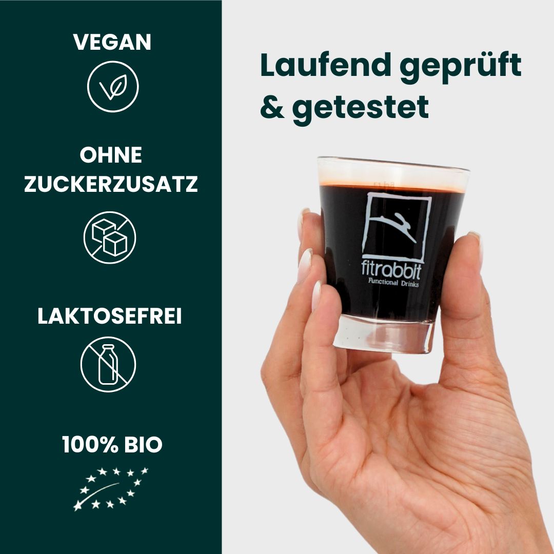 laktosefrei_ftirabbit_glas